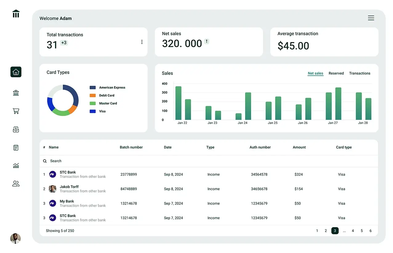 UX/UI design for an online banking dashboard app, highlighting secure transactions, user-friendly interface, and financial management tools.